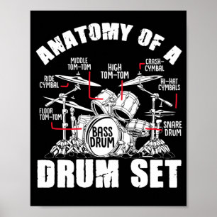 Poster Anatomia De Drum Set Drummer Musical Drumsticks