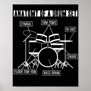 Poster Anatomia De Drum Set Drummer Musical Drumsticks