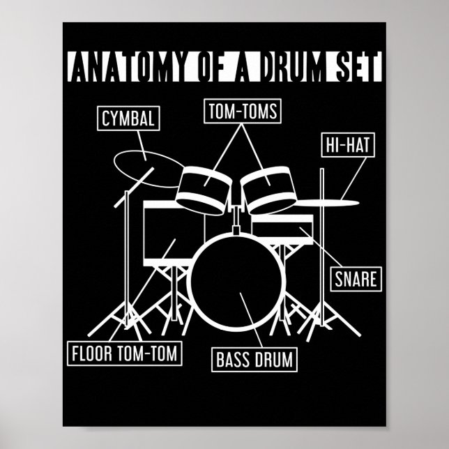 Poster Anatomia De Drum Set Drummer Musical Drumsticks (Frente)