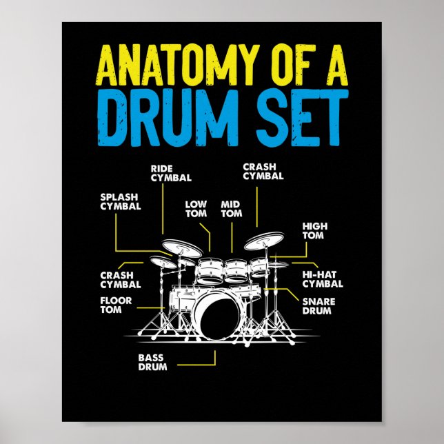 Poster Anatomia De Drum Set Drummer Musical Drumsticks (Frente)
