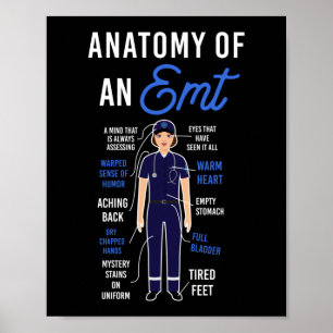 Poster Anatomia De Emergência EMS De Um EMT