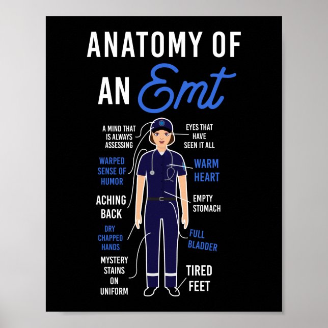Poster Anatomia De Emergência EMS De Um EMT (Frente)