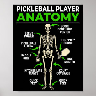Poster Anatomia de jogador de pickleball engraçado dink p