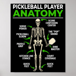 Poster anatomia de jogador de pickleball engraçado dink p