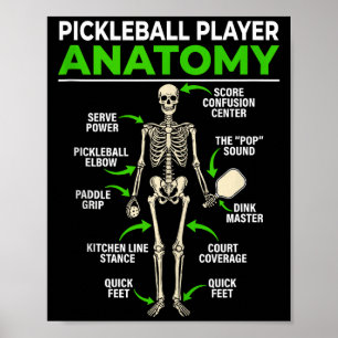 Poster Anatomia de jogador de pickleball engraçado dink p