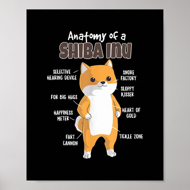 Poster Anatomia de Shiba Inu para Peles Mamãe Papá Loves (Frente)