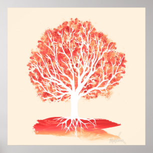 Poster Anatomia de uma árvore. (24x24)