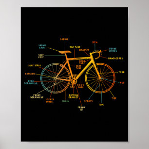Poster Anatomia de uma bicicleta - peças de bicicleta