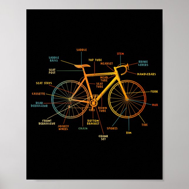 Poster Anatomia de uma bicicleta - peças de bicicleta (Frente)