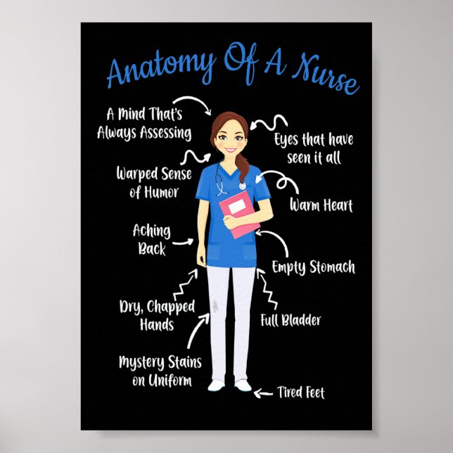 Poster Anatomia de uma Enfermeira (Frente)