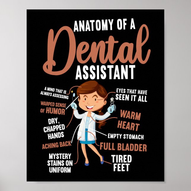 Poster Anatomia dentária De Um Adolescente (Frente)