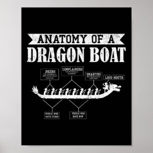 Poster Anatomia do Remador de Corrida de Dragão Barcos Co