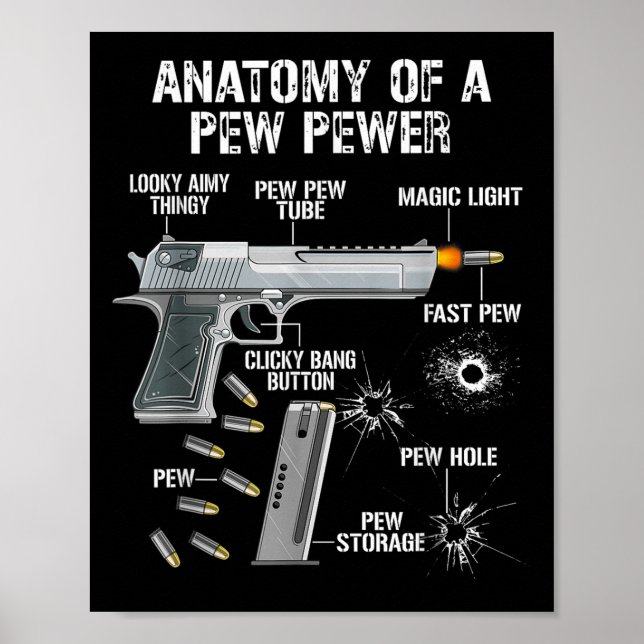 Poster Anatomia Engraçada De Um Pewer - Arma De Ammo - Em (Frente)