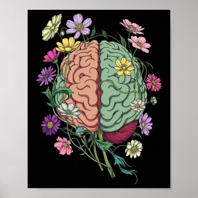 Poster Anatomia Flores Cerebrais Florais Saúde Mental Psi (Frente)