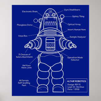 Poster Anatomia robótica