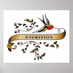 Pôster Andorinha e rolo com nutrição