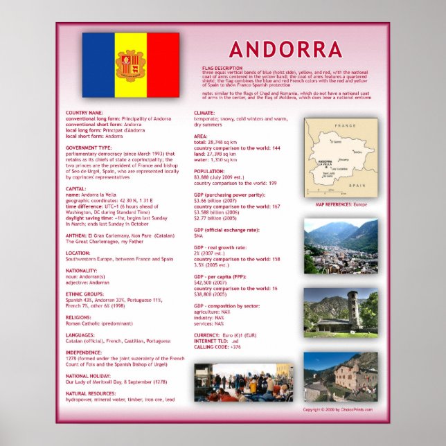 Pôster Andorra (Frente)