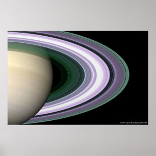 Poster Anéis de Saturn