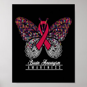 Poster Aneurismo Sensibilização Borboleta Oferece Present