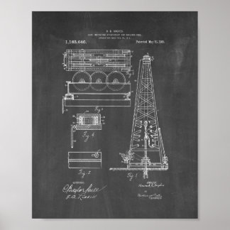 Poster Anexo Indicador De Carga Para Patente De Rigs De P