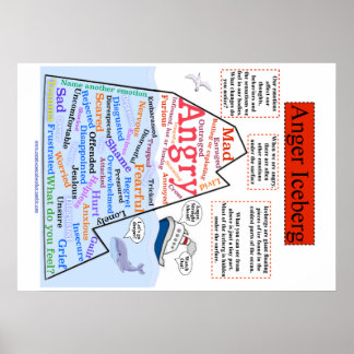 Pôster Anger Iceberg 1