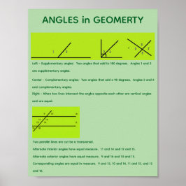 Poster Ângulos na Geometria