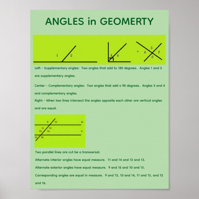 Poster Ângulos na Geometria (Frente)