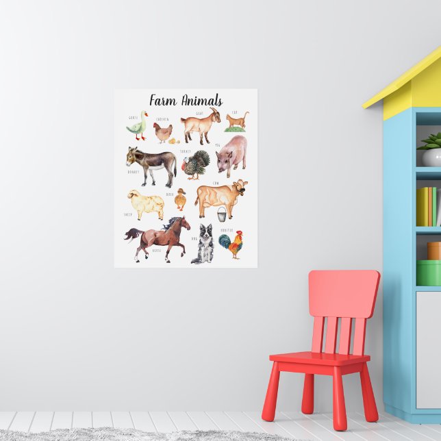 Poster Animais de exploração | Sala de aulas de educação (Berçário 1)