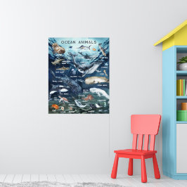 Poster Animais do Oceano | Aprendizado Educacional em Sal
