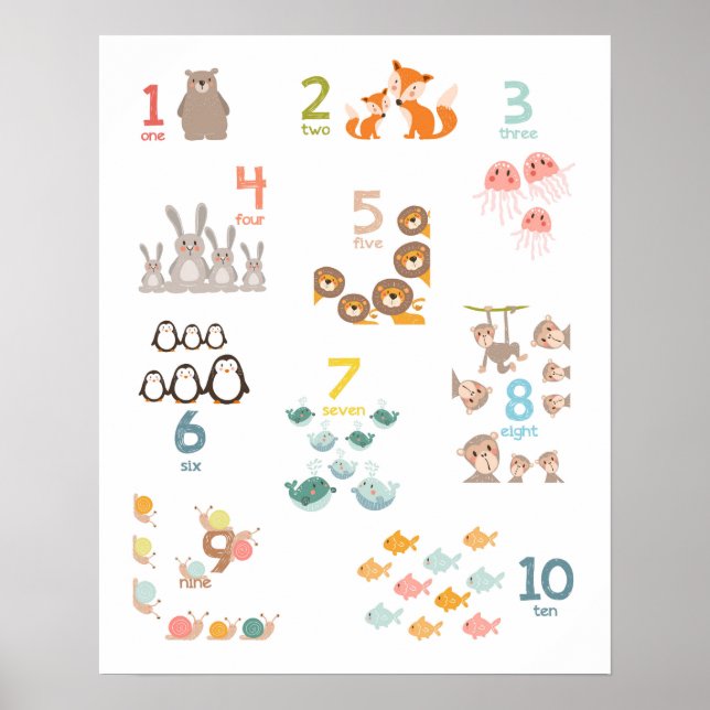 Pôster Animais números berçário números quarto das crianç (Frente)