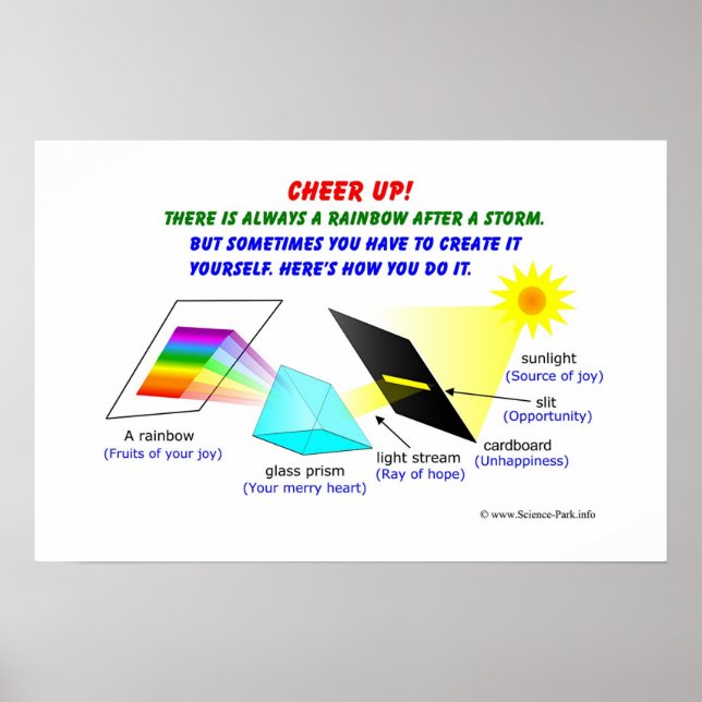 Pôster Anime-se, sempre há um arco-íris após uma tempesta (Frente)