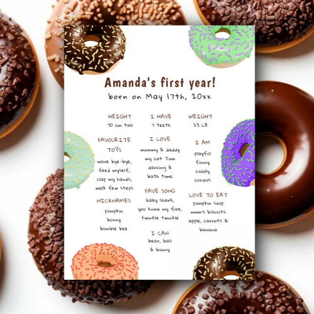 Poster Aniversário de 1 ano com Donuts Marco de Aniversár (Criador carregado)