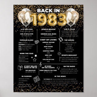 Poster aniversário de 40 anos 1983 Milestone Impressão, P