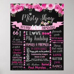 Poster aniversário de 40 anos Adulto: Sinal do quadro de