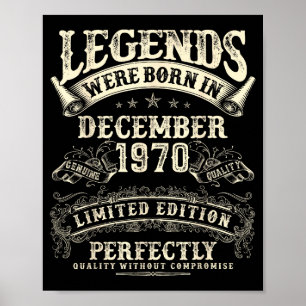 Poster Aniversário de 55 anos retrô para homens 55 anos d