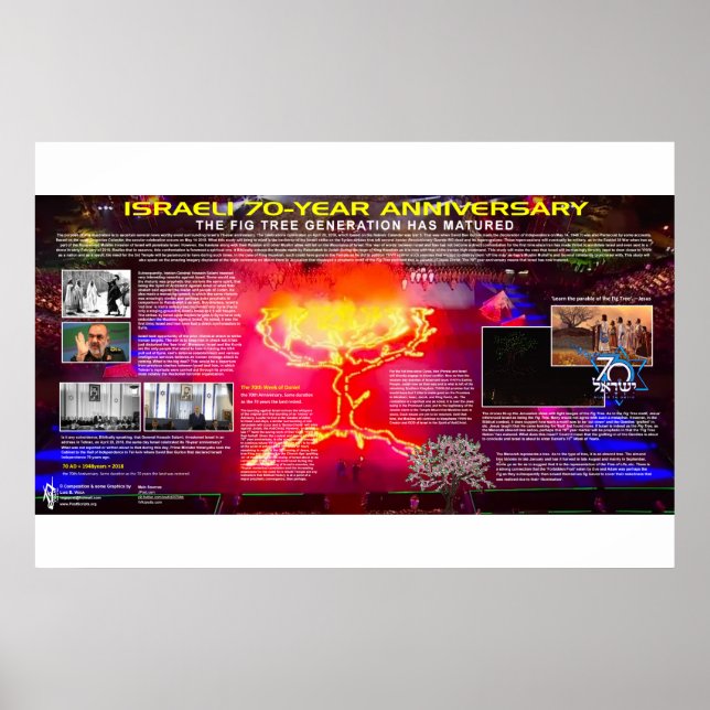Poster Aniversário de 70 de Israel - Geração de Árvore Fi (Frente)