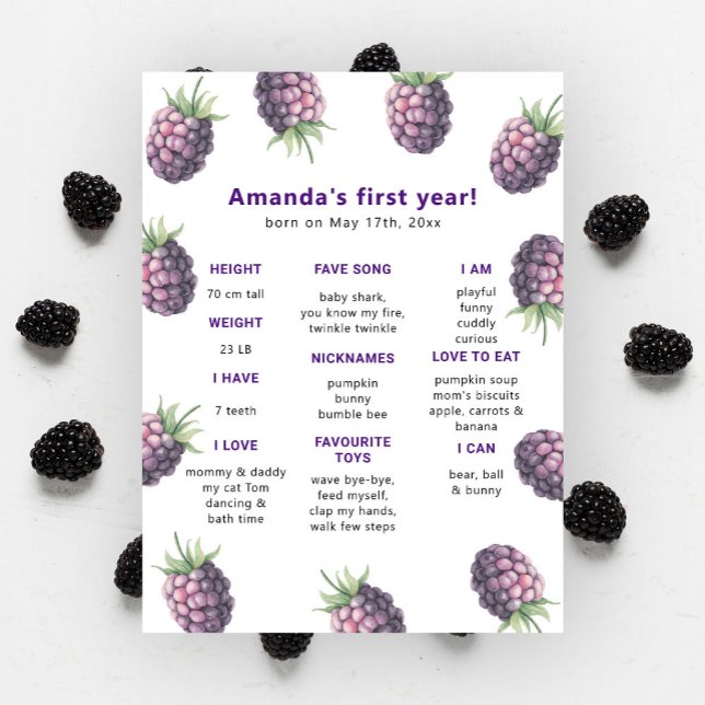 Poster Aniversário de um ano da Blackberry marco de anive (Criador carregado)
