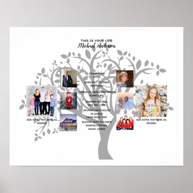 Poster Aniversário Milestones PHOTO COLLAGE Family Tree G (Frente)