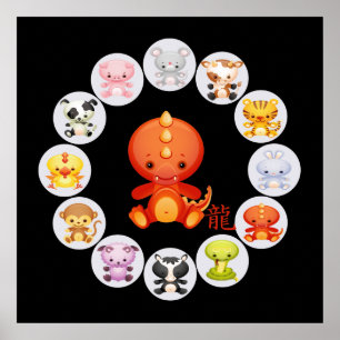 Pôster Ano Zodíaco Chinês do Dragão