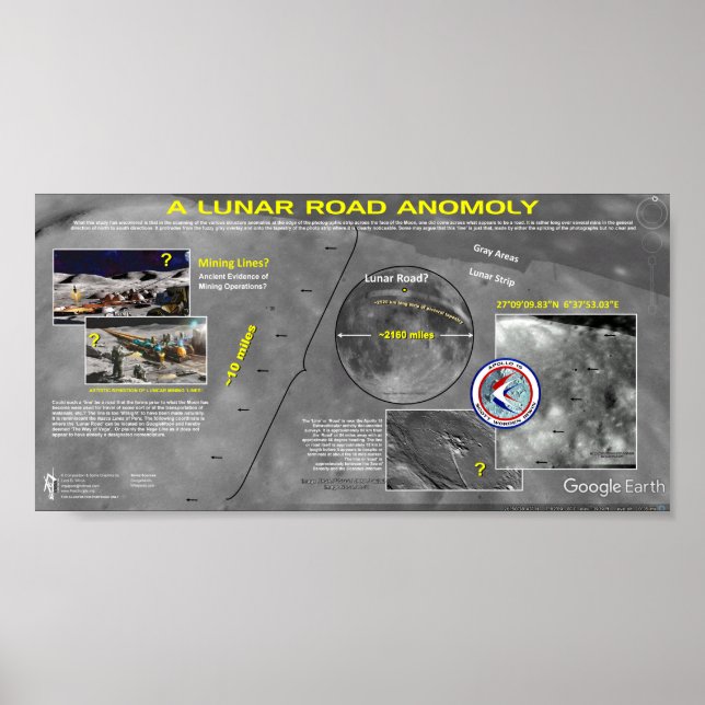 Poster Anomolia da Estrada Lunar (Frente)