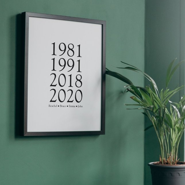 Poster Anos Simples de Nascimento e Nomes da Família (Criador carregado)