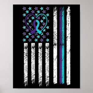 Poster Ansiedade Ansiedade Sensação de Suicídio Saúde Men