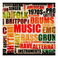 Antecedentes Musicais Com Diferentes Gêneros e Tip