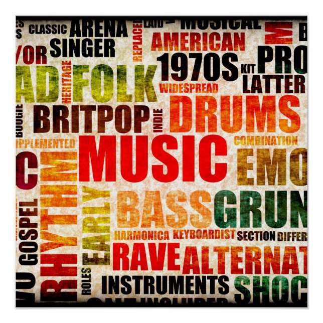 Pôster Antecedentes Musicais Com Diferentes Gêneros e Tip (Frente)