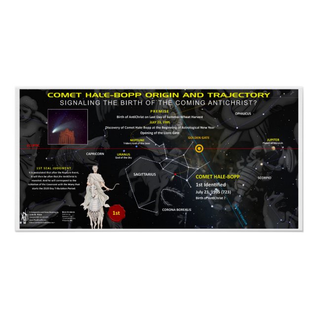 Pôster Anticristo Comet Hale-Bopp (Frente)