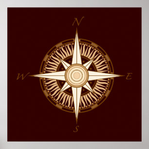 Poster antigo do rosa de compasso