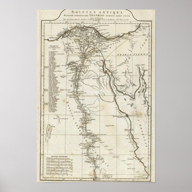 Poster Antigo Egito 4 (Frente)