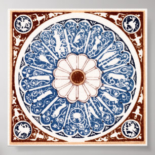 Poster Antiguado Zodiac Mandala