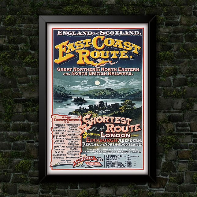 Poster Anúncios de Rota da Rede de Caminhos de Ferro Brit (Criador carregado)