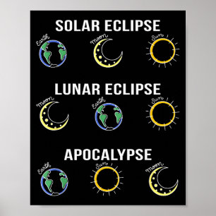 Poster Apocalipse do Eclipse Lunar do Eclipse Solar Engra